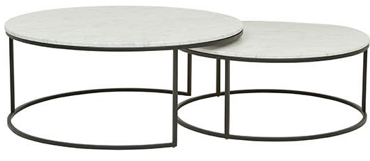 Elle Round Nesting Tables